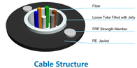 GYFXTY Fiber Optic Cable Two Parallel FRP Or Steel Wire As Strength Member